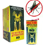 Захист від комах та гризунів